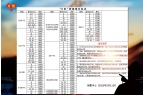 力炬2月第二期价格